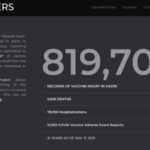Data Proving That The Vaccines Are Either Injuring Or Killing People